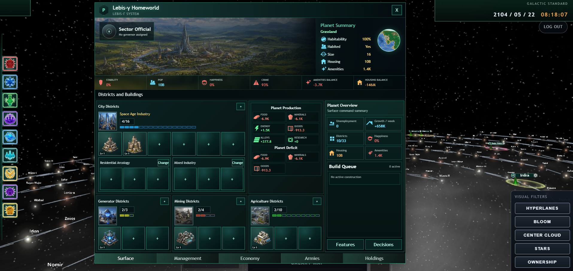Planet economy panel